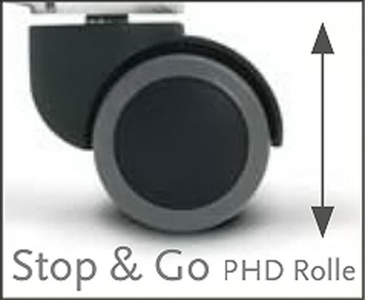 Stop & Go PHD Rol